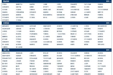 【asp源码】大站长电影网址大全 v20180507版 - 壹悠家