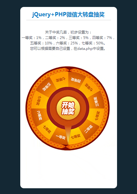 【asp源码】jQuery+PHP实现微信大转盘抽奖源码 - 壹悠家