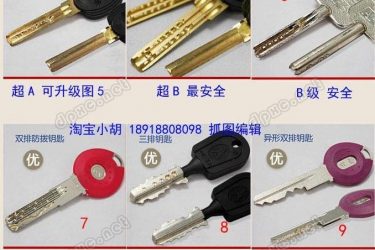 你家的防盗锁安全吗？你知道防盗锁还分A,B,C三个级别吗？ - 壹悠家