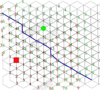 游戏 攻略 技巧 圈住小猫 
