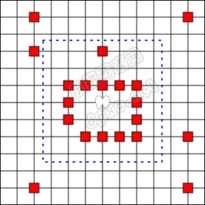 游戏 攻略 技巧 圈住小猫 