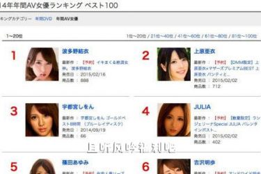 名叫波多野结衣的女人 瞬间触动那颗纯洁的心 - 壹悠家