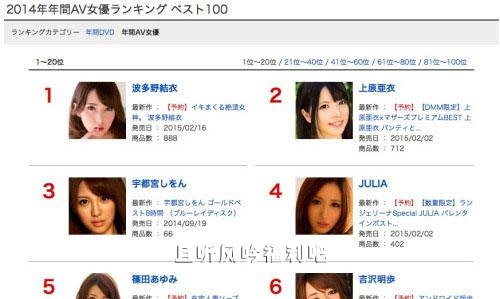 名叫波多野结衣的女人 瞬间触动那颗纯洁的心 - 壹悠家