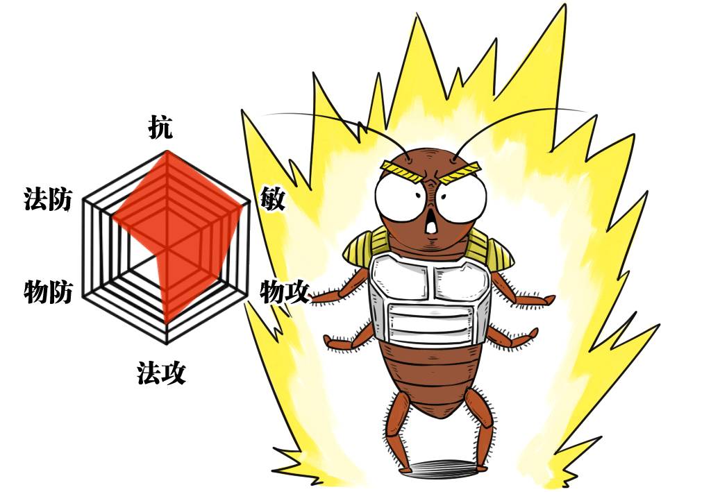 图片[7] - 让妹子夜夜尖叫的家伙到底有多强？ - 壹悠家