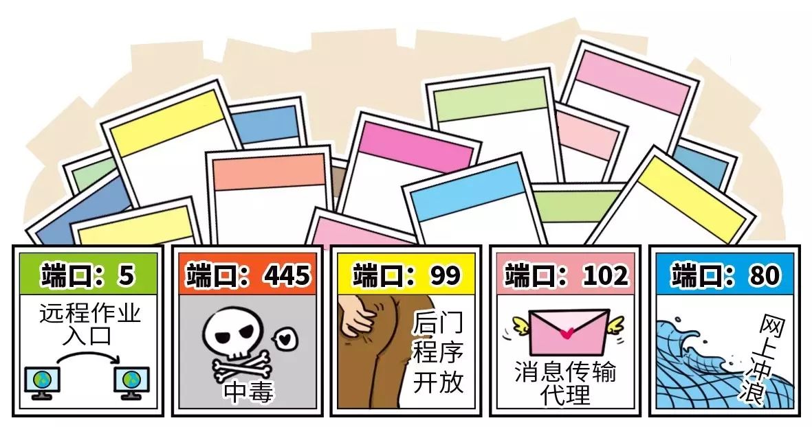 图片[12] - 99%的人至今没搞懂勒索病毒！ - 壹悠家