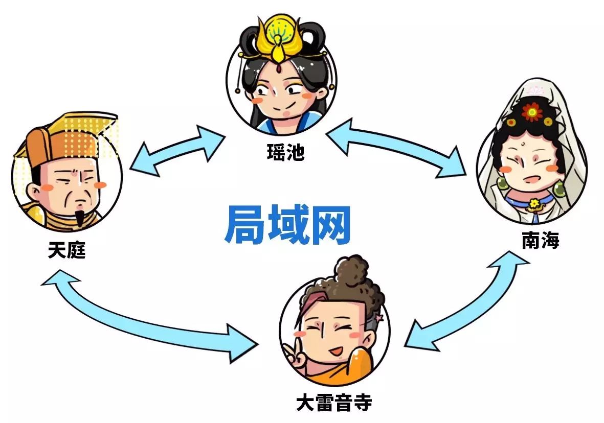 图片[13] - 99%的人至今没搞懂勒索病毒！ - 壹悠家