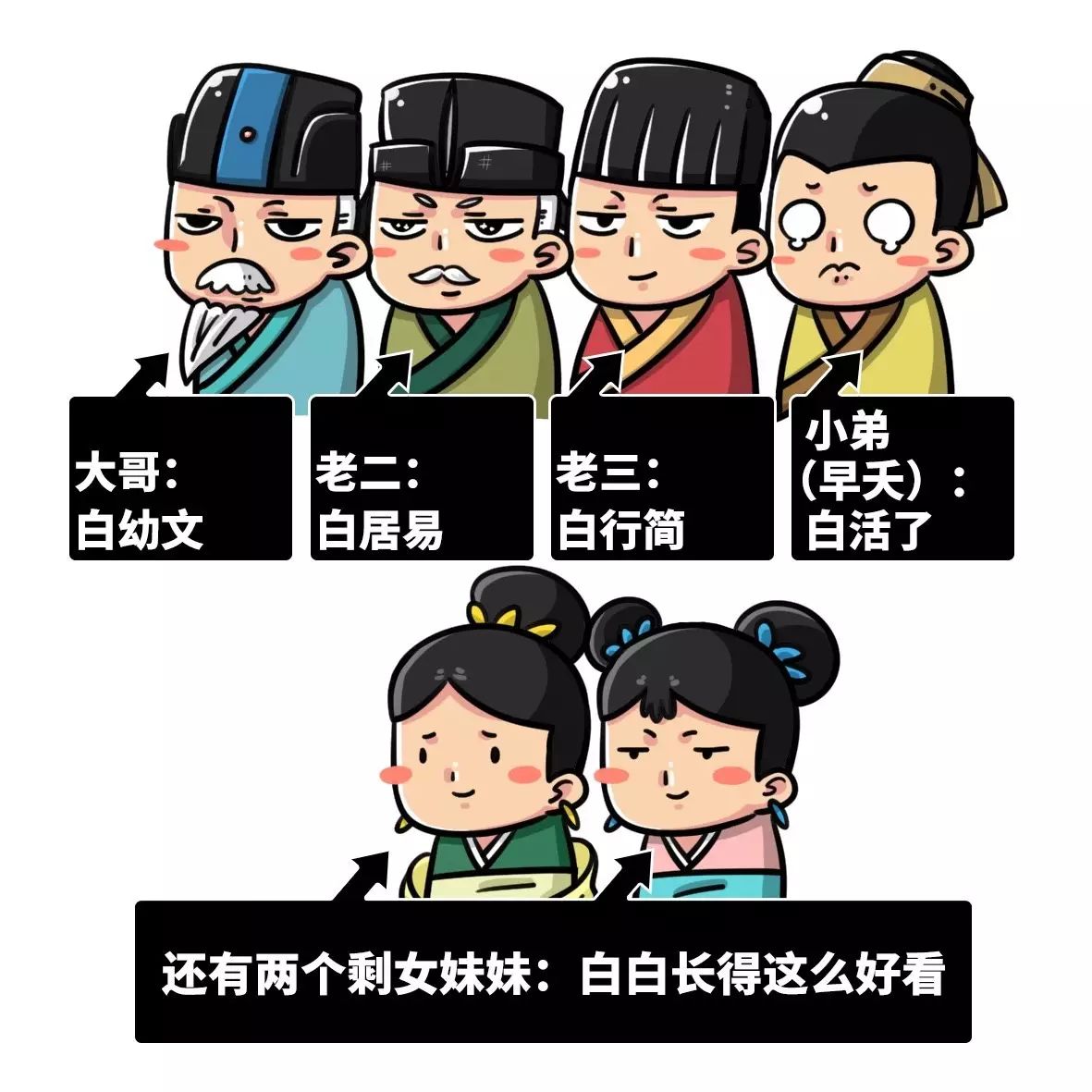 图片[4] - 白居易这样的暖男，就如同一颗行走的春药！ - 壹悠家