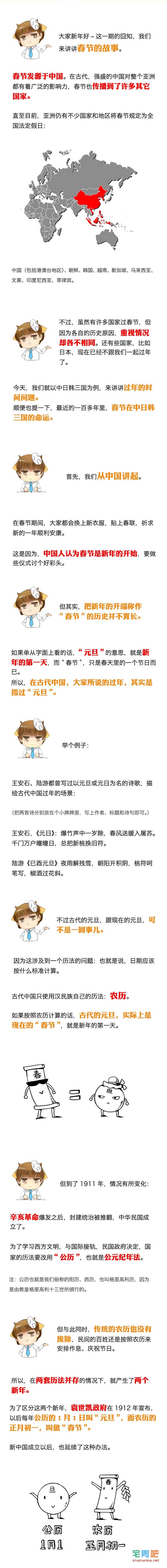 【涨姿势】原来除了中国过春节外还有这么多国家也在过 - 壹悠家