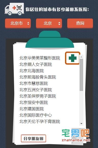 怎样知道某一家医院是不是莆田系？莆田系医院都有哪些？ - 壹悠家