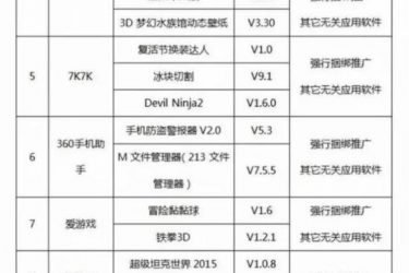 工信部曝光102款恶意手机APP 恶意吸费 盗窃隐私 赶紧删！ - 壹悠家