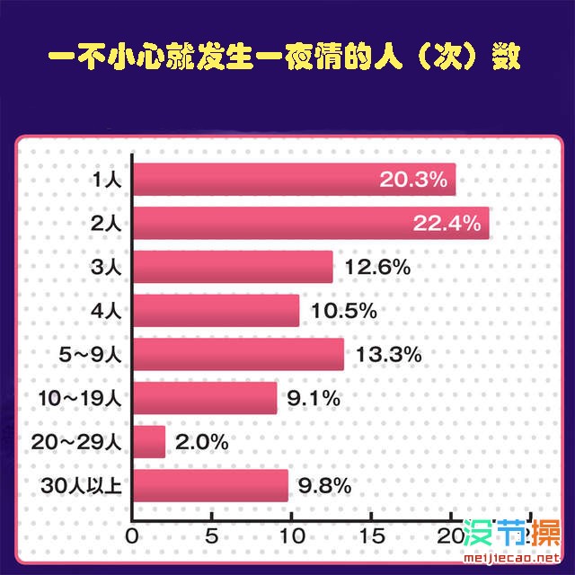 一夜情 nikkan spa.jp 