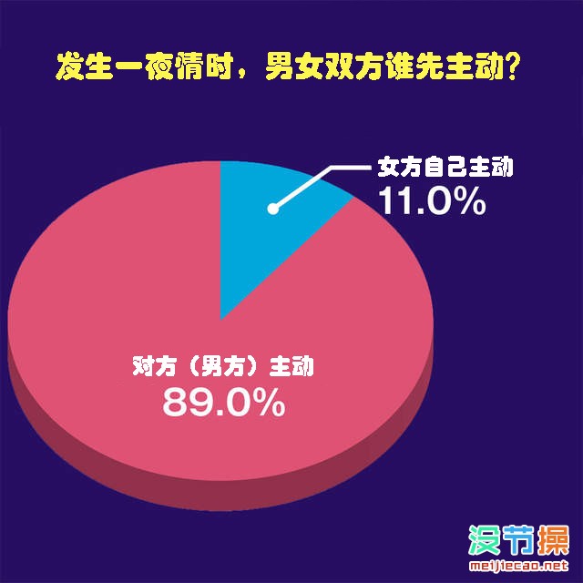 一夜情 nikkan spa.jp 