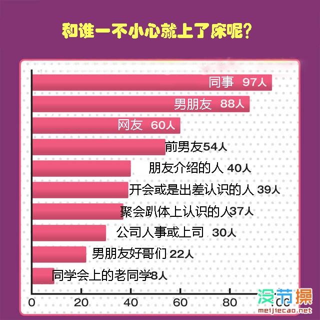 一夜情 nikkan spa.jp 