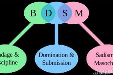 女孩子不要轻易进入“圈子”，因为你不知道里面的是人还是狗 - 壹悠家