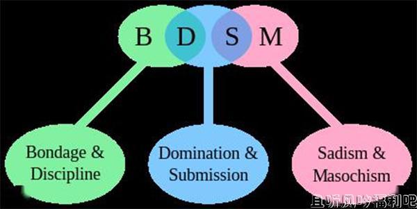 女孩子不要轻易进入“圈子”，因为你不知道里面的是人还是狗 - 壹悠家
