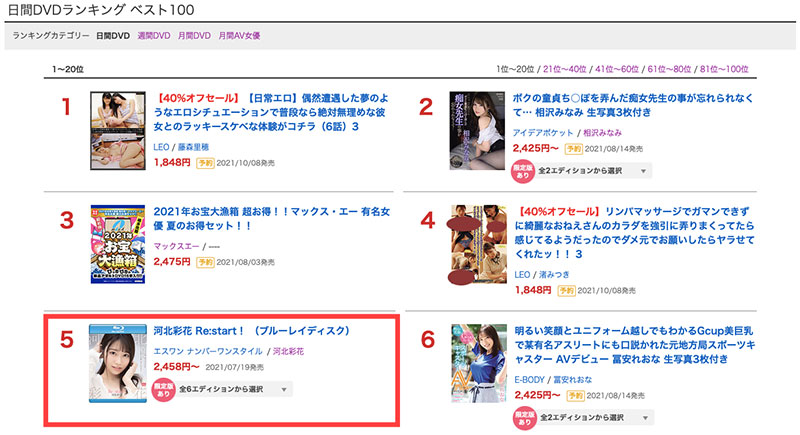 图片[2] - 河北彩花(Kawakita-Saika)作品SSIS-158封面及内容欣赏 - 壹悠家
