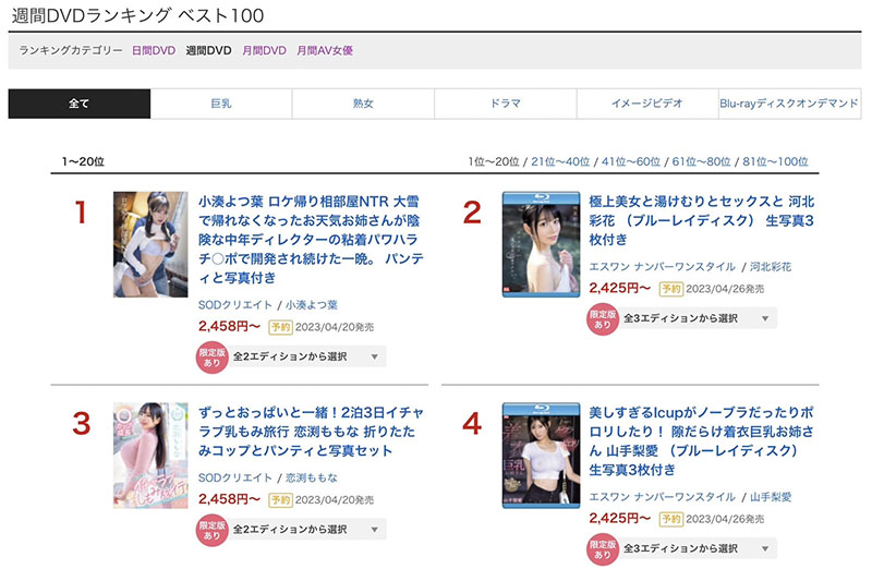 小凑よつ叶(小凑四叶)最新作品STARS-796封面及内容欣赏 - 壹悠家