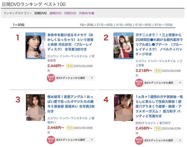 结月りあ(结月莉亚)最新作品SSIS−779封面及内容欣赏 - 壹悠家