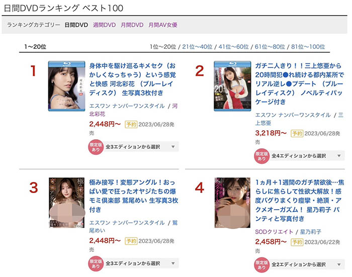 结月りあ(结月莉亚)最新作品SSIS−779封面及内容欣赏 - 壹悠家