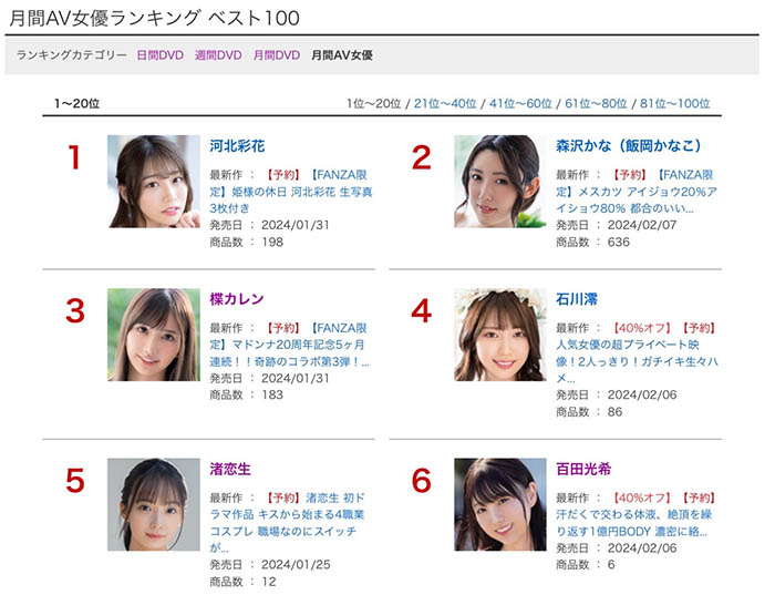 图片[6] - 百田光希(Momota-Mitsuki)最新作品MIDV-577封面及内容欣赏 - 壹悠家