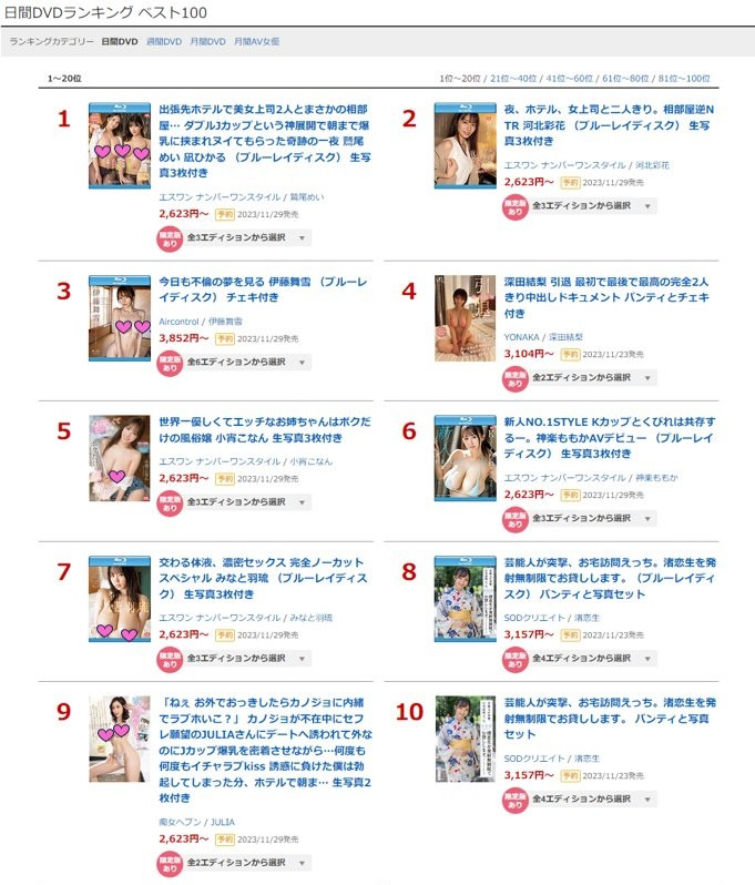 河北彩花(Kawakita-Saika)最新作品SSIS-951封面及内容欣赏 - 壹悠家