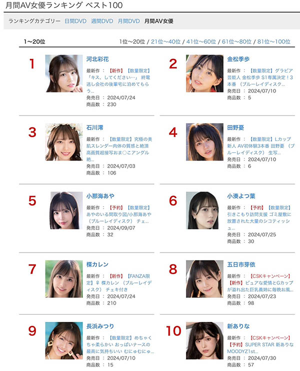 图片[2] - 佐野ゆま(佐野由真)最新作品FPRE-074封面及内容欣赏 - 壹悠家