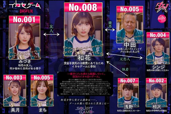 「暗黑版鱿鱼游戏」合演作品DASS-534封面及内容欣赏 - 壹悠家