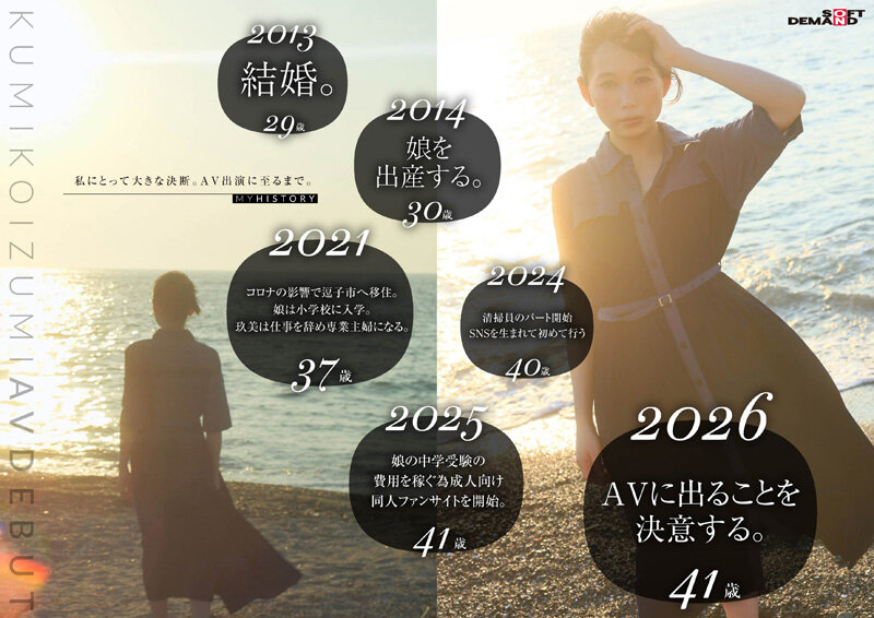 图片[5] - 「小泉玖美」最新作品SDNM-538封面及内容欣赏 - 壹悠家